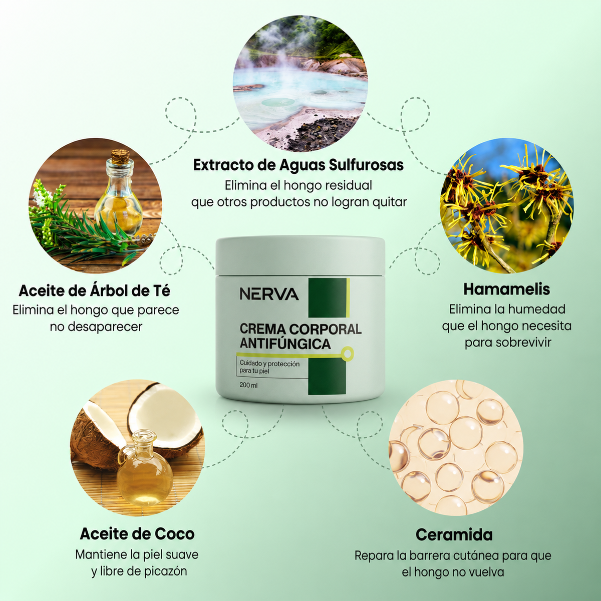 Crema Corporal Antifúngica - NERVA